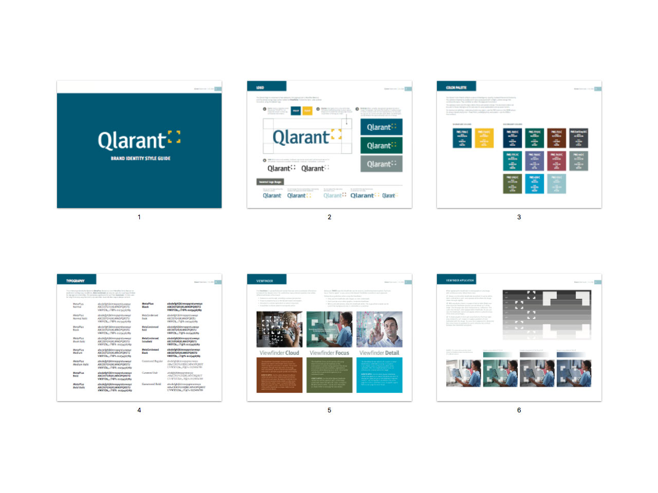 Qlarant Style Guide